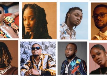 Celebrating Creativity The Top Nigerian Artists